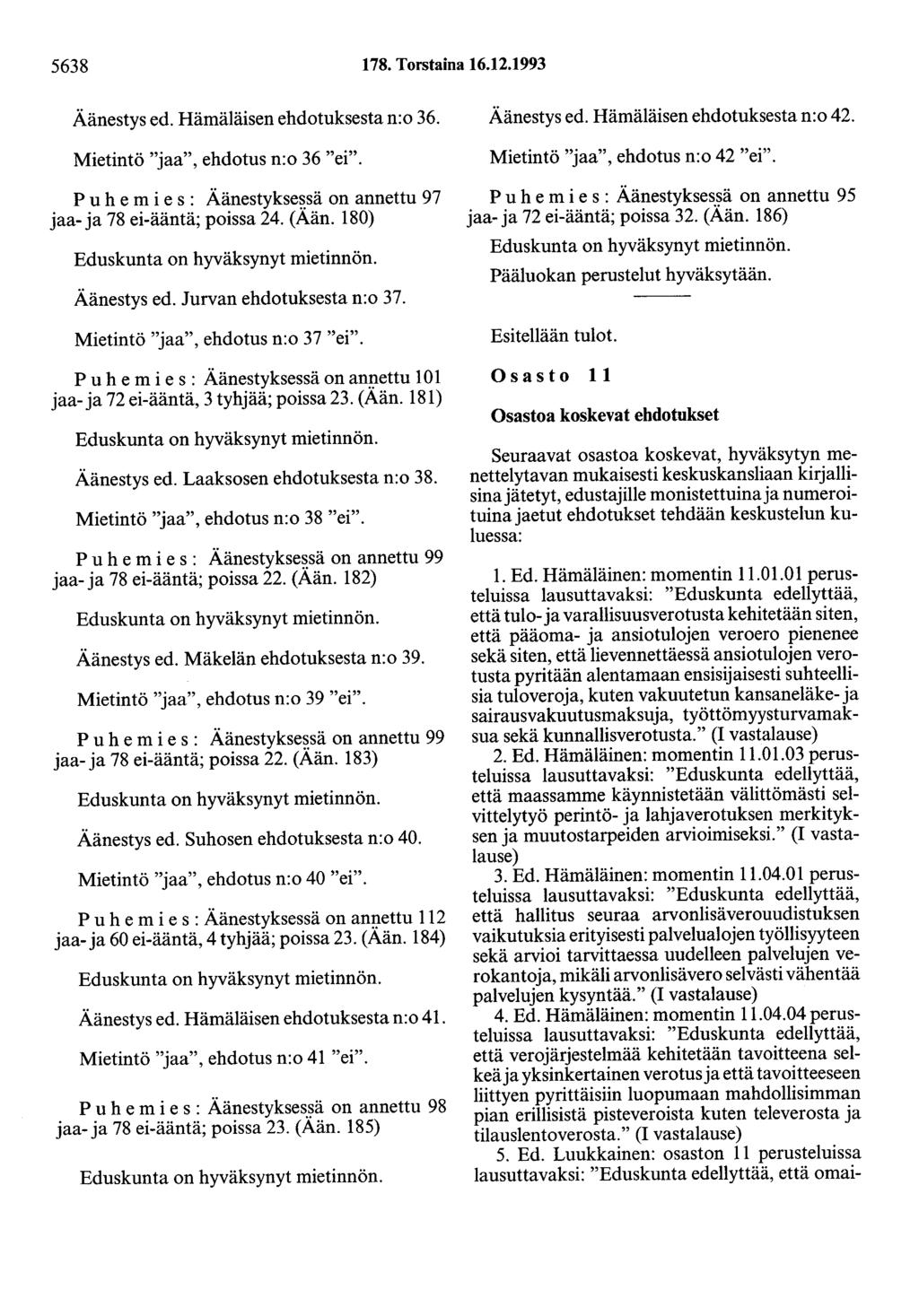 5638 178. Torstaina 16.12.1993 Äänestys ed. Hämäläisen ehdotuksesta n:o 36. Mietintö "jaa", ehdotus n:o 36 "ei". P u h e m i e s : Äänestykse~sä on annettu 97 jaa- ja 78 ei-ääntä; poissa 24. (Aän.