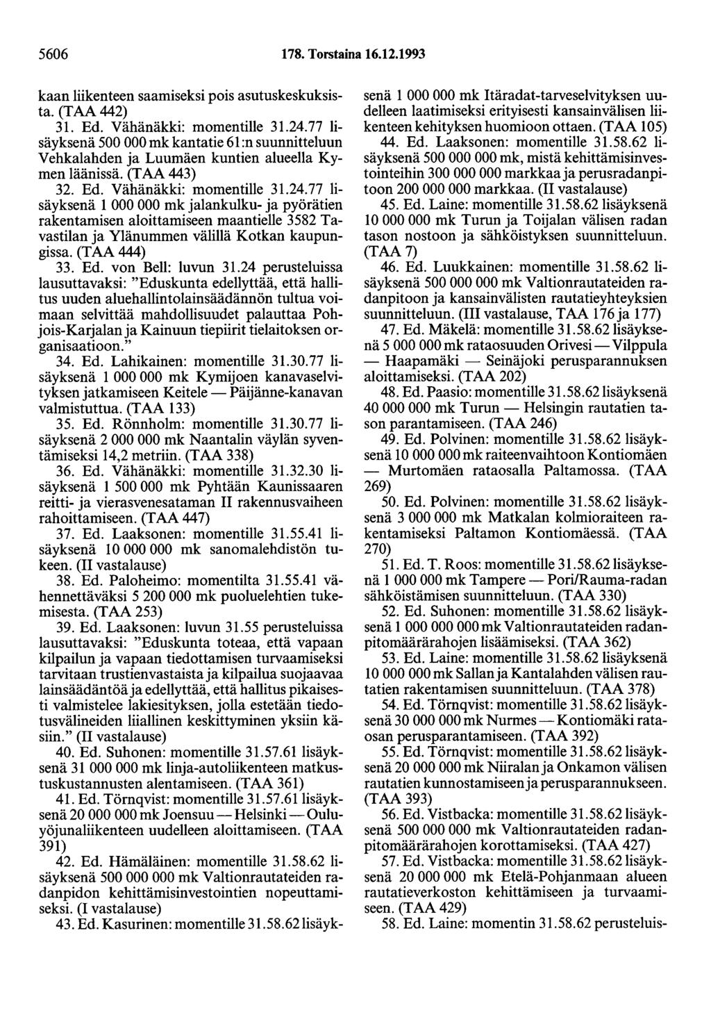 5606 178. Torstaina 16.12.1993 kaan liikenteen saamiseksi pois asutuskeskuksista. (T AA 442) 31. Ed. Vähänäkki: momentille 31.24.