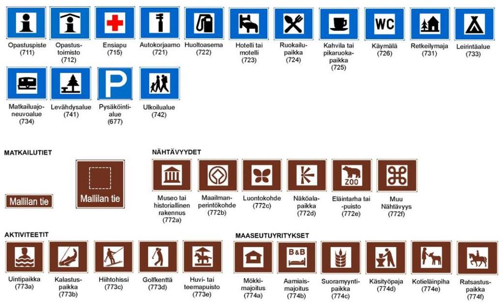 Palvelukohteen opastustaulut sekä palvelukohteen erkanemisviitat ovat pohjaväriltään joko sinisiä tai ruskeita. Merkkien pohjavärin määrittää opastettavan kohteen päätoiminto.