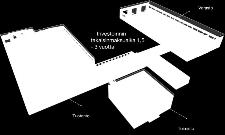 PÄIVÄKÄYTTÖ Valosensorit säätävät valaistuksen kirkkautta. Kun päivänvalo on riittävä, järjestelmä käyttää vähemmän virtaa tuottamaan halutun valaistuksen tason.