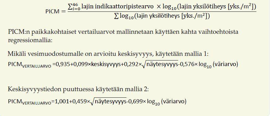 Liitetaulukko 3.