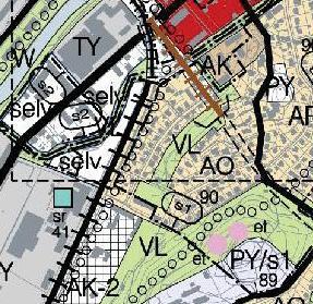 alue on erillispienalojen asunoaluea (AO) Lisäksi alue on osa Lukkinmäen valakunnallisesi vokasa kuluuriympärisöaluea (s/0) Yleiskaavan kaavamääräys alueella on seuraava: Valakunnallisesi vokas