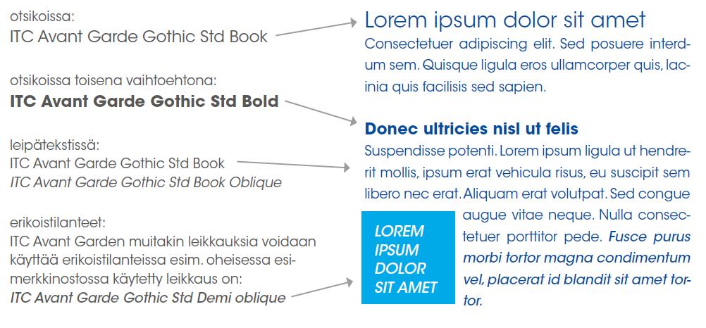 Typografia Painotuotteet Ensisijainen fontti Saarijärven viestinnässä on ITC Avant Garde Std.