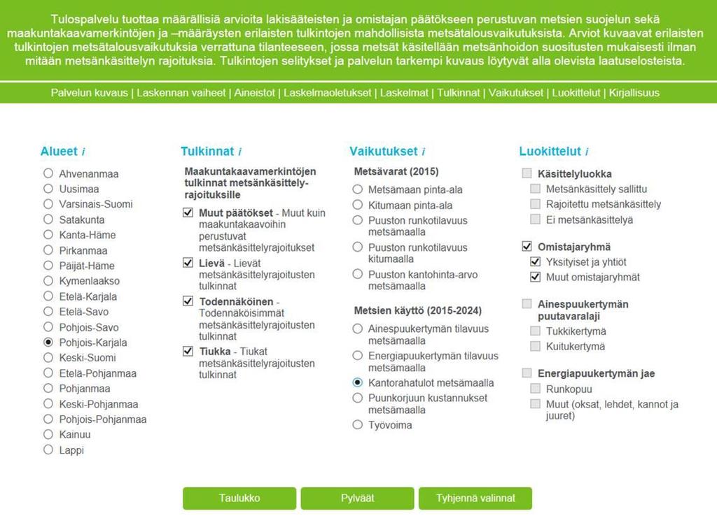 määrittelyosan (=palvelun etusivun) yläreunasta.