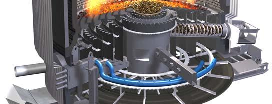 03 Patented, rotating conical grate Combustion area divided into several