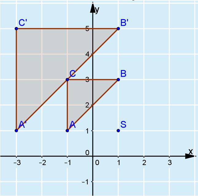 48. a) Suurennos kaksinkertaiseksi: OS i SA ( ) i ( ) i SB ( ) i ( ) SC ( ) i ( ) i OA' OS SA i ( i) i 4i i OB ' OS SB i ( ) i 4 i 5 OC ' OS