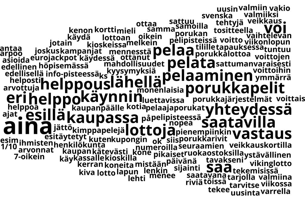 62 Liite 3. Sanapilvet avoimista vastauksista Sanapilvi kysymyksen Mitkä ovat sinulle tärkeitä toimintoja/ominaisuuksia, kun pelaat netissä?