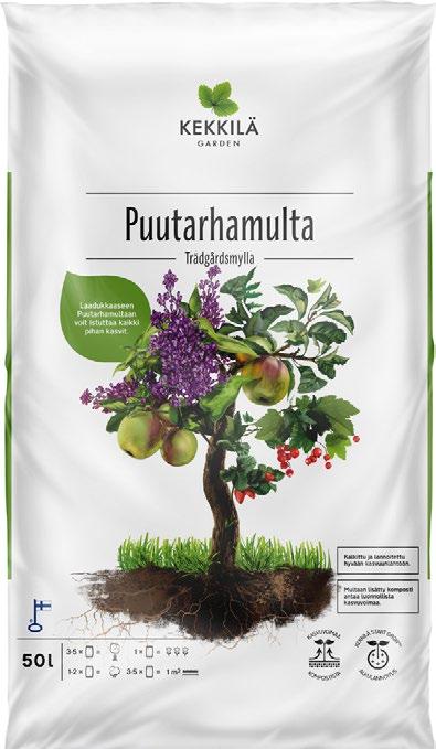 Mitat ovat 112 x 54,5 x 70 cm ja kantavuus 2 kg. Norm.