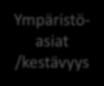 Liikenne Tiet ja väylät Vaikuttamiskartta Big Data ja sen hyödyntäminen Tutkimus ja kehittäminen Cap Maaseudun