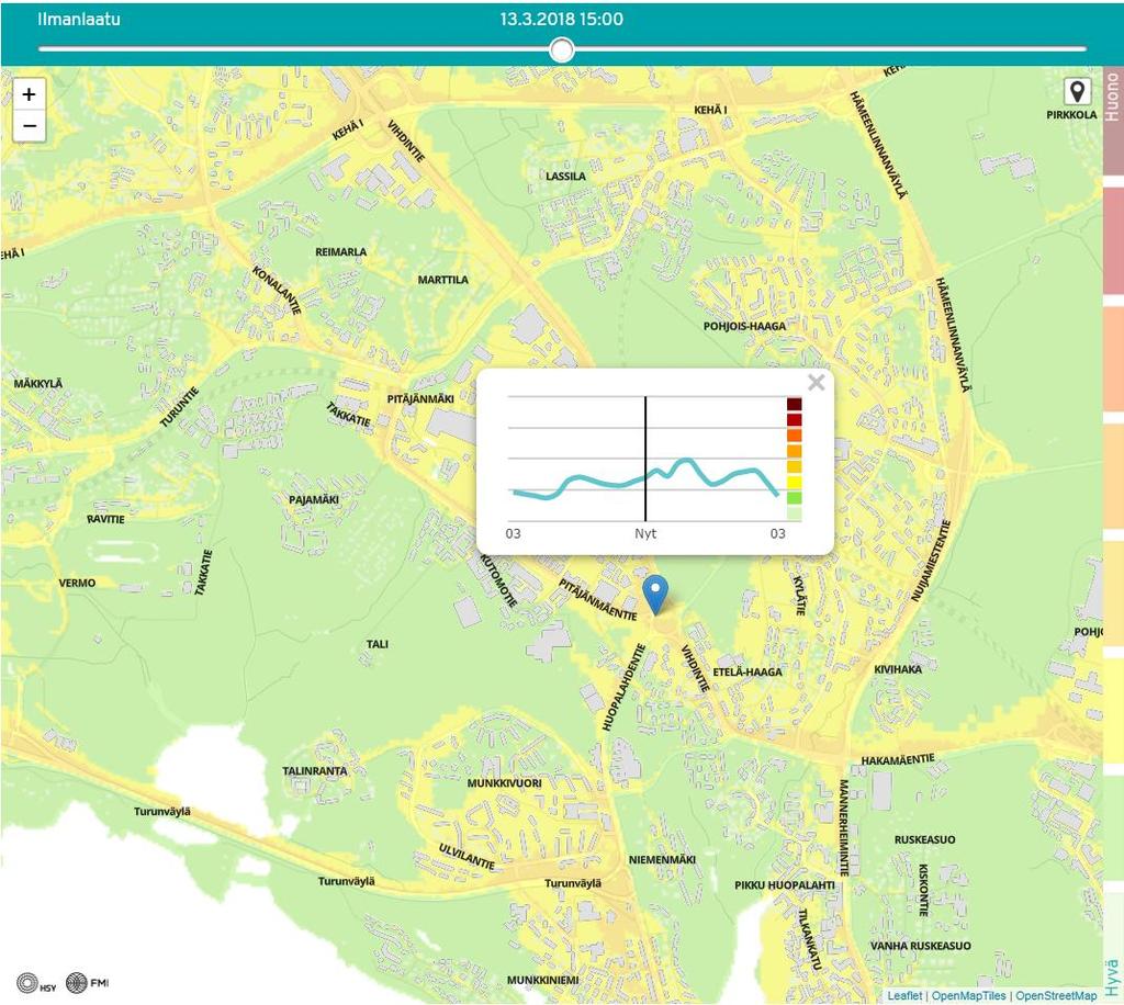 FMI-ENFUSER ilmanlaatumalli Paikallisen skaalan ilmanlaatumalli Tuottaa pääkaupunkiseudulle ennusteita 3/2018 lähtien osana CITYZER ja HAQT hankkeita Siirrettävissä myös muihin kohteisiin (esim.