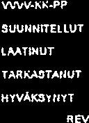 -J 0 (3 w