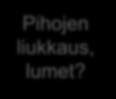 Yksinäisyys?