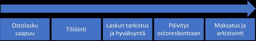 16 siinä ei heidän mielestään ole mitään epäselvää.