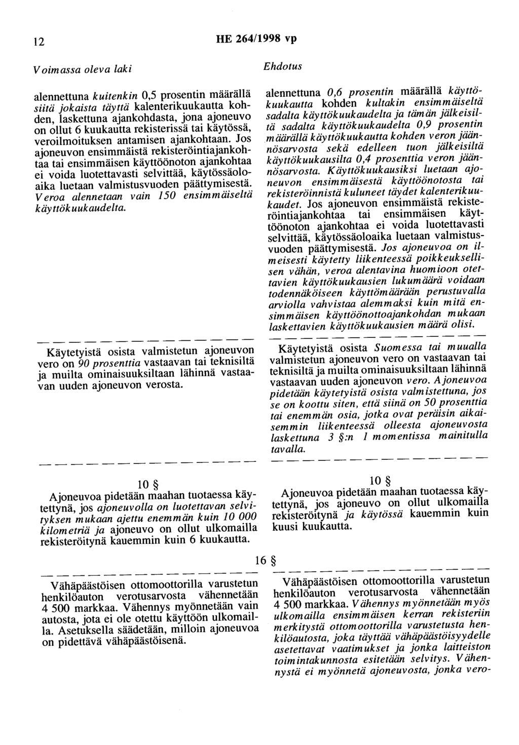 12 HE 264/1998 vp Voimassa oleva laki alennettuna kuitenkin 0,5 prosentin määrällä siitä jokaista täyttä kalenterikuukautta kohden, laskettuna ajankohdasta, jona ajoneuvo on ollut 6 kuukautta
