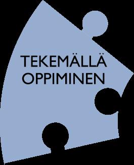 Tekemällä oppiminen Yritysten ja erehdysten kautta oppiminen