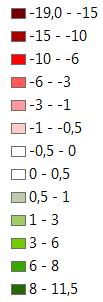 metreinä 2008 ja 2018 välillä