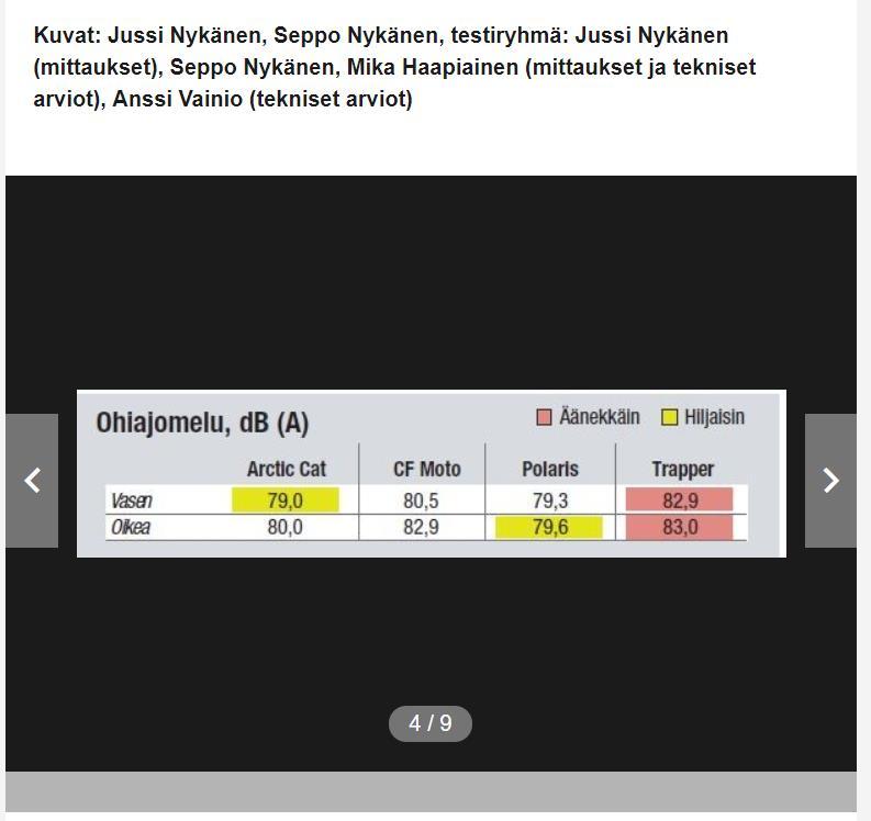 Melutasot koneviestin testissä avoimella paikalla huippunopeudella 7.5m päästä mitattuna noin 80db. Liitteenä kuva koneviestin testistä.
