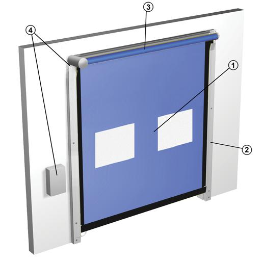 1. Kuvaus 1.1 Yleistä -pikarullaovi on suunniteltu ulkotiloihin suuriin oviaukkoihin ja raskasta käyttöä varten tuulikuorman ollessa suuri.