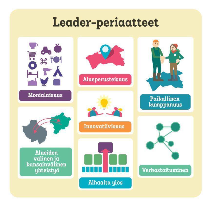 1. Yhdessä eteenpäin? Oikeastiko? - Kyllä. Hyvällä suunnittelulla. 2. Miten edetään? - MMM:n kanta, kuntien kanta.