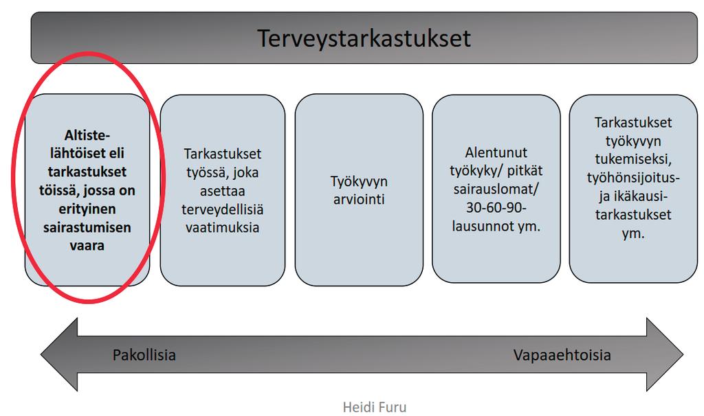 1 TAUSTAA 1.