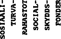 TILATOKEKU-TATITIKCENTRALEN: VT23 LUOTTOVIRTATILATO I NELJÄNNE 1992-TATITIKEN OVER KREDITTRÖEN I KVARTA LET 1992 3 - I«Z N < 3 w3 < IN g < O ^ u i s V) z z g 8 «> «O * u a 2 ( n 2 Z J Z O «O O W 3 g