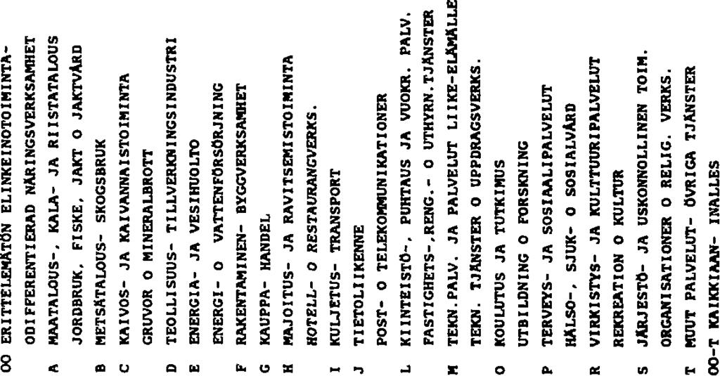 N V O' O' pk O' p. tn» O» «O' *4 n* «n tn O' pk N tn ' l*> in in 5 in N *9 P. «T «n PJ pk tn V -1 IN * «4 > O» c p.