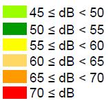Nykytilanteessa 2017 suunnittelualueen keskiäänitaso on päivällä noin 57-70 db.