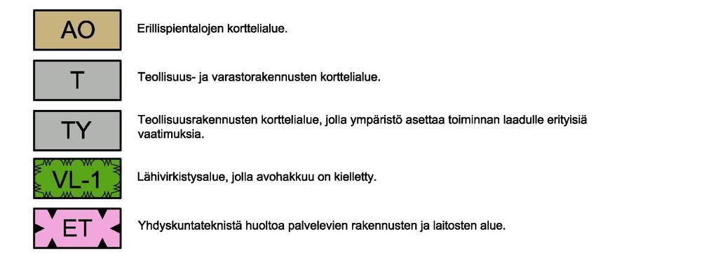 Yksityisen maanomistajan omistama kiinteistö ulottuu sekä yleiskaavan at-1 rajatulle