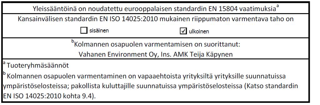 Tuoteryhmäsäännöt RTS PCR menetelmäohje: Rakennustietosäätiö RTS:n julkaisemat ympäristöselosteet (02.06.2016). SFSEN 15804:2012+A1:2013: Kestävä rakentaminen Rakennustuotteiden ympäristöselosteet.