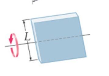 30 4.1 Single-Mass Model The model of a system represented in figure 17 is the following: J dω dt = T e T L where J is the total moment of inertia of the system.