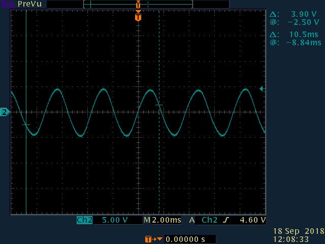 No vibration or resonance behavior was met during the tests. Position measurements were made from the motor shaft and as mentioned in section 5.1, the gears have a backlash of maximum 3 degrees.