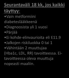 Diabeteksen hyvän hoidon malli Seurantaväli 18 kk, jos kaikki täyttyy: Vain metformiini diabeteslääkkeenä Diagnoosista yli 1 vuosi Pärjää Ei kohde-elinvaurioita eli E11.