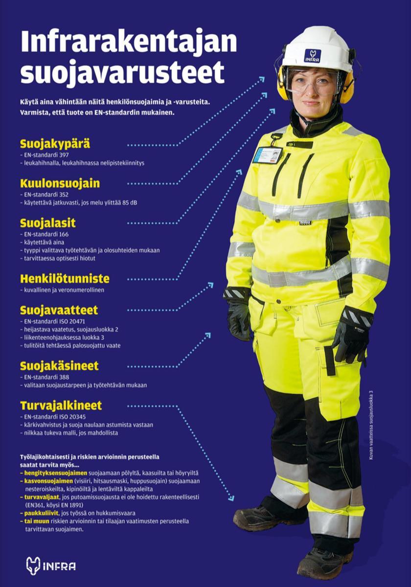 25 Liikennehaitat työmaalla on otettava myös huomioon. Aivan murskausaseman välittömän läheisyyden lisäksi louhinta- ja murskaustyö aiheuttavat työmaalle todella paljon liikennettä.