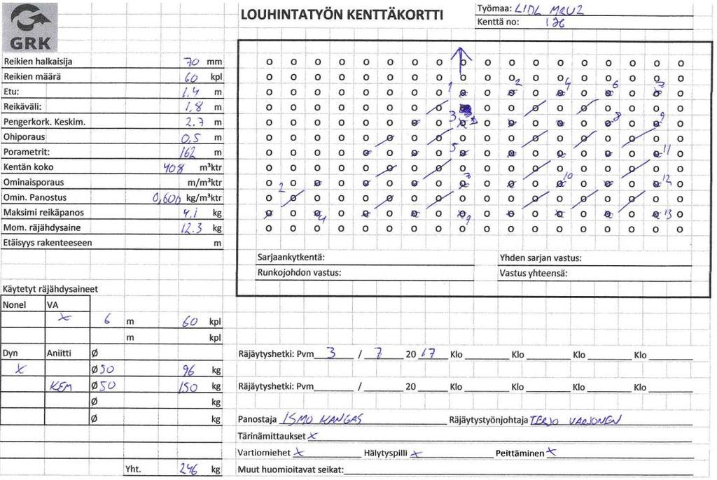 tarkoittaa, että kyseistä aluetta on louhittu jo aikaisemmin. Kuva 17. Kuvankaappaus K126 ja K127 -louhintakenttien karttaliitteestä (Partanen 2017).