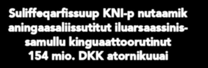 DKK atornikuuai Aningaasaliisimanermili ineriartorneq ukiup naatsorsuiffiusup siulianut sanilliullugu 53,8 mio. DKK-nik amerlipput 2018/19-imi 147,3 mio. DKK-llutik. 10.