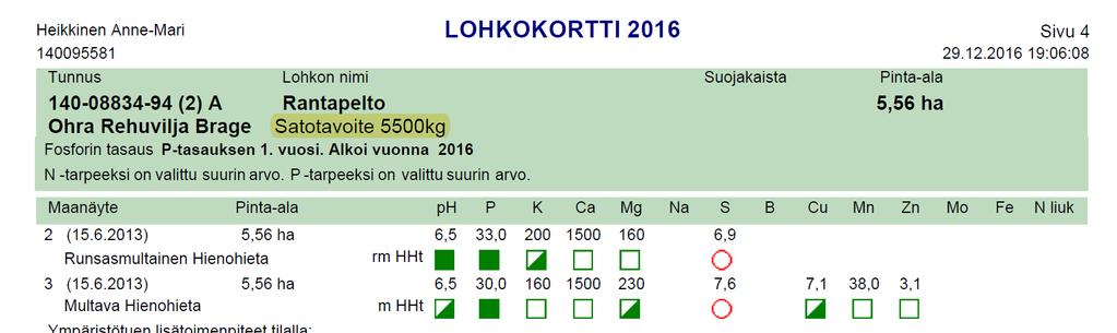 Tarkista lohkokortista, typpi max 170 kg/v Jos tila pystyy näyttämään että lohkolta/tilalta on saatu