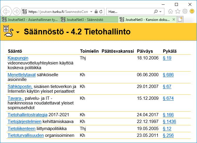 4. Lainsäädäntö ja ohjeistus Kaupungin säännöstö Kaupungin säännöstössä on oma kohtansa tietohallinnolle.