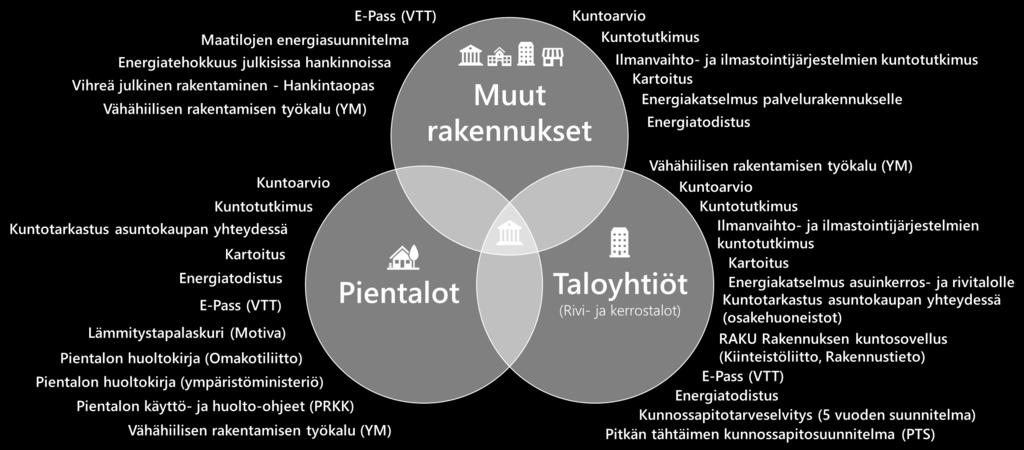 REMPPA - Pitkän