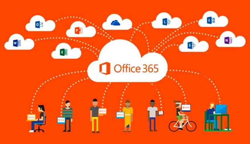 Office 365 - toimintaperiaate