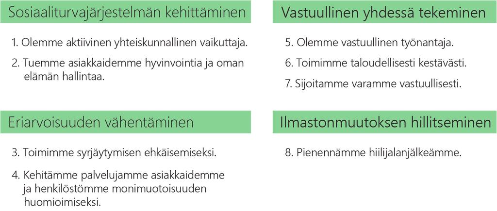 Vastuullisuuden johtaminen Kelan vastuullisuustyö lähtee strategiasta. Vastuullisuus perustuu vahvasti myös Kelan lakisääteiseen tehtävään sosiaaliturvan toimeenpanijana.