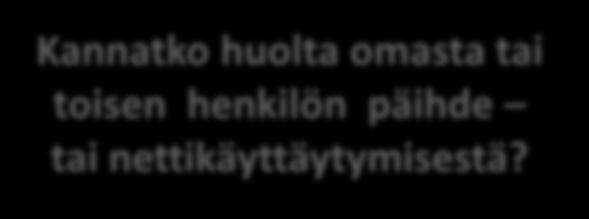 nikotiinituotteet) - peli- ja nettikäyttäytymisessä - viranomaisen ohjaamassa päihdearviotilanteessa