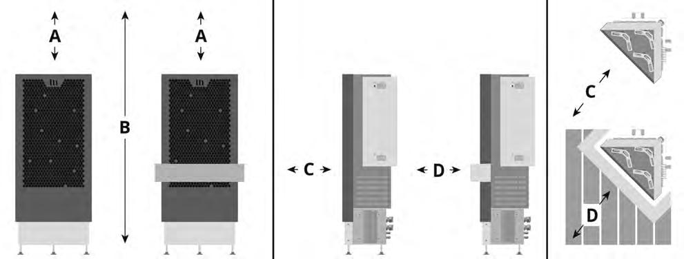 4 TEKNISET TIEDOT KIUAS Teho Jännite Liitäntäjohto Sulake Korkeus (mm) Leveys (mm) Syvyys (mm) Saunan koko Kivimäärä AURA 6,6 6,6 kw 400 V 3N~ 5 x 1,5 mm² 3 x 10 A 1010 405 310 5-9 m³ 70 kg AURA 9,0