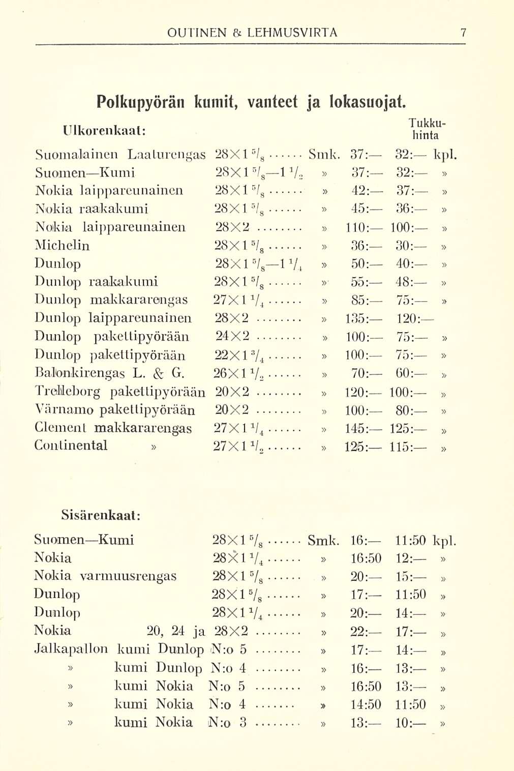 Polkupyörän kumit, vanteet Ulkorenkaat: ja lokasuojat. hlnt^ Suomalainen Laaturengas 28X1 5 / Smk.