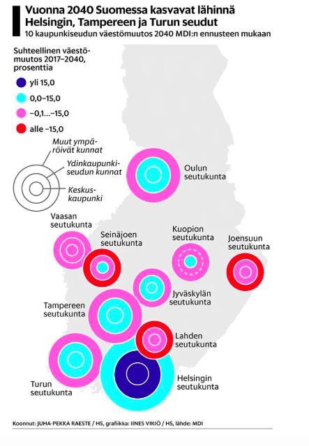 Helsingin