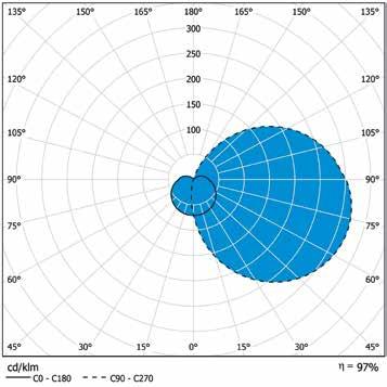 FO264GH FO264LGH 97% 97% 100 27 ø 16 145 ø 220 105 ø 294 46 ø 16 A A ø 360 156 ø 264 ø 5,5 ø 264 ø