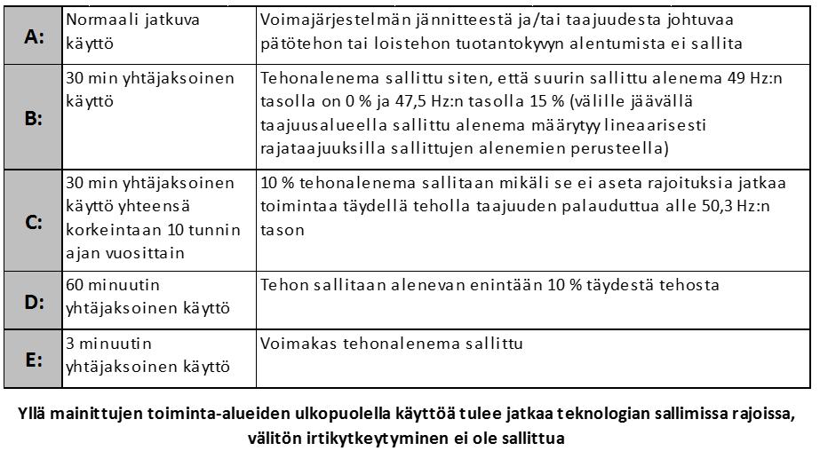 (VJV2013) 96