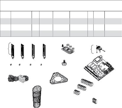 R TS SENS F FUS TEKNISET TIEDOT TECHNICAL DATA KIUAS MALLI HEATER MODEL kw VASTUS SAUNAN JÄNNITE KIUKAAN KOKO JOHDON KIVET OHJAUS SULAKE kw TYYPPINUMERO TILAVUUS LEVEYS SYVYYS KORKEUS POIKKIPINTA