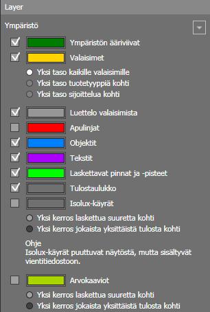 45 Kuva 17. DIALux evosta tuotavat tiedot.