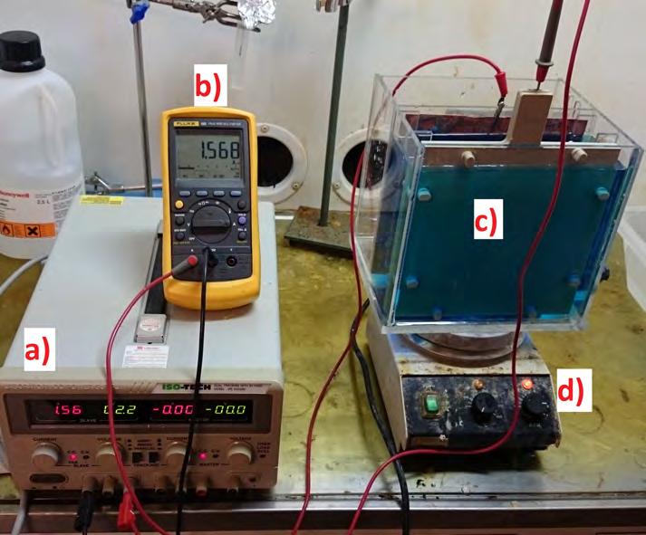 59 Figure 34: The conventional setup consists of a) a power supply b) a current meter c) an electroplating bath, a cathode, and an anode d) a magnetic stirrer.