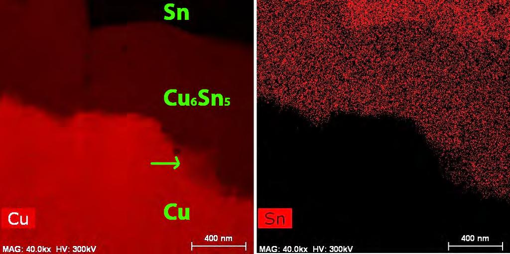 82 Figure 55: The phases could be identified as Cu, Cu 6 Sn5, and Sn by comparing the elemental maps. The arrow shows area that might be Cu 3 Sn. The combined IMC thickness is 0.6 µm.